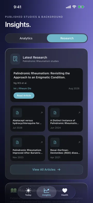 The research tab: a recent International Journal of Rheumatic Diseases paper revisiting the approach to palindromic rheumatism, above four more studies and a link to the full list.