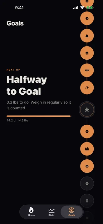 The goals screen: a vertical path of milestones with the current one enlarged and the next steps below it.
